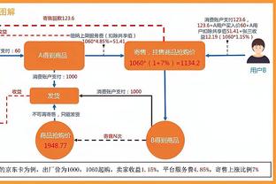 年度首败！曼联各赛事近8场首败，英超4连胜&各赛事5连胜遭终结