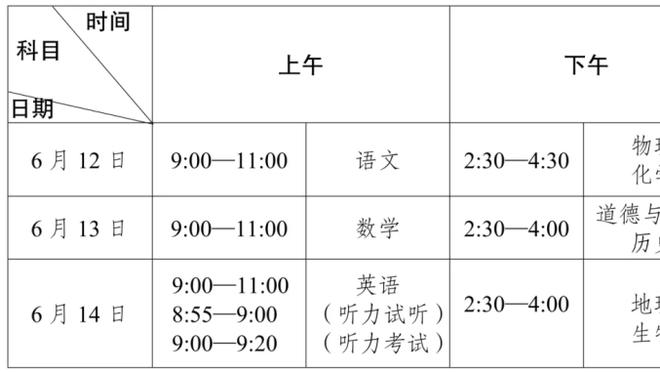 布伦森：我不担心球队健康后的状况 我只担心下场比赛能否胜利