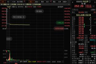 「直播吧在现场」新疆“C罗”：我见不上C罗，但我可以看我自己