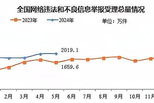 詹俊谈德国队：基米希+磁卡的组合在拜仁都不灵，克罗斯会复出么