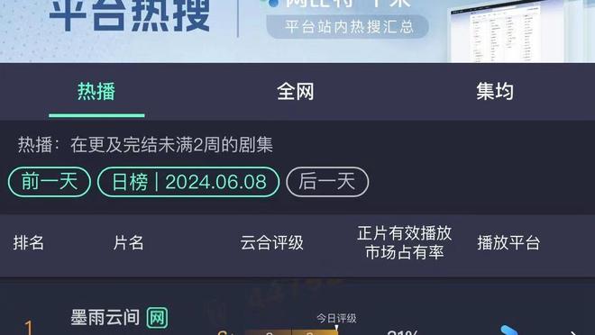 状态火热！东契奇半场13中7拿下24分8助攻