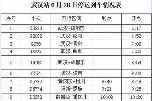 马卡：皇马不再将巴萨视为转会的竞争对手，两队差距已逐渐变大